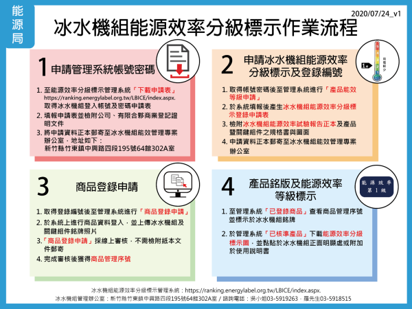 另開視窗