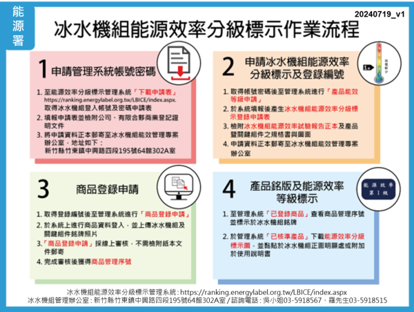 另開視窗
