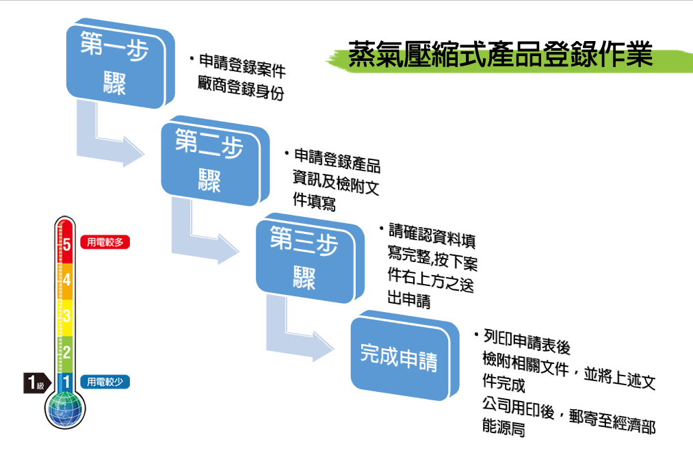 另開視窗